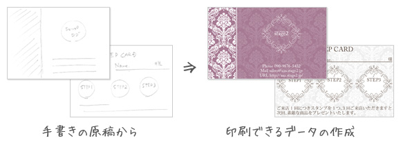 쐬F菑̌ełf[^iphotoshopEillustratorj̍쐬